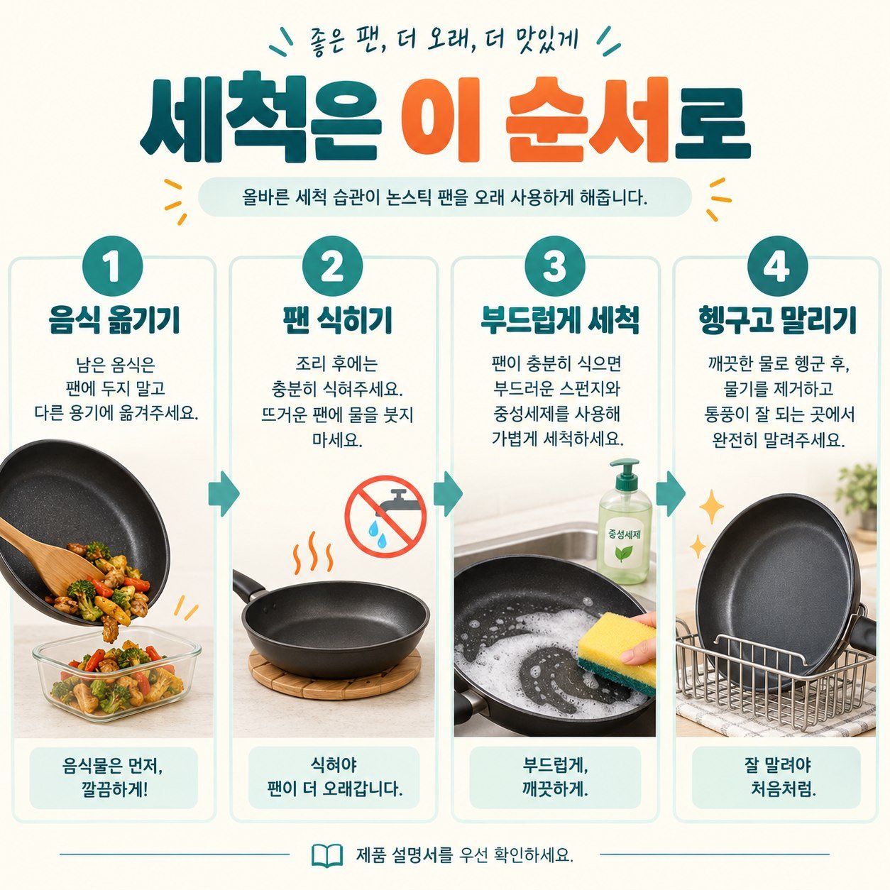 음식 옮기기, 팬 식히기, 부드럽게 세척하기, 헹구고 말리기 네 단계