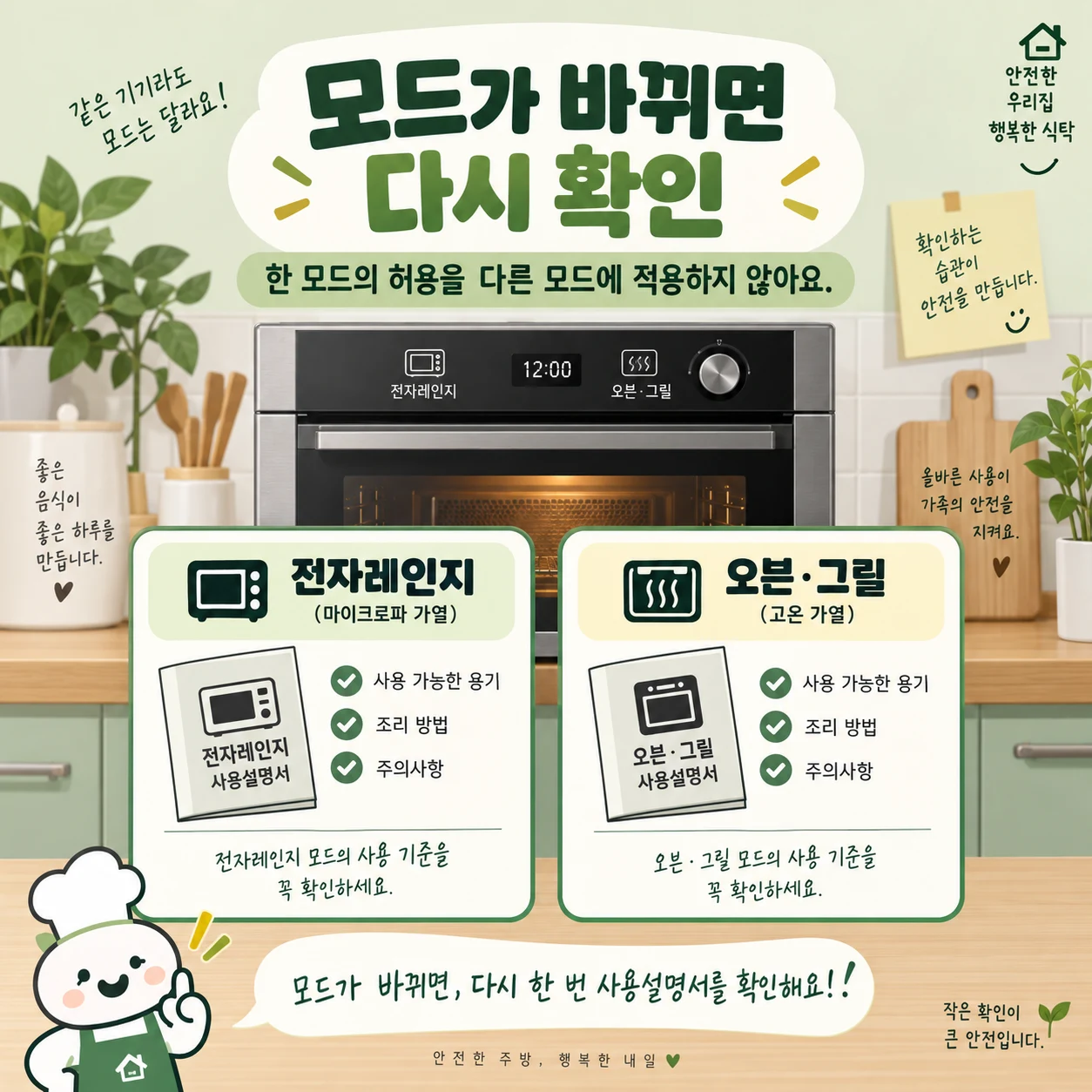 전자레인지와 오븐 그릴의 사용 가능 용기를 모드별로 확인